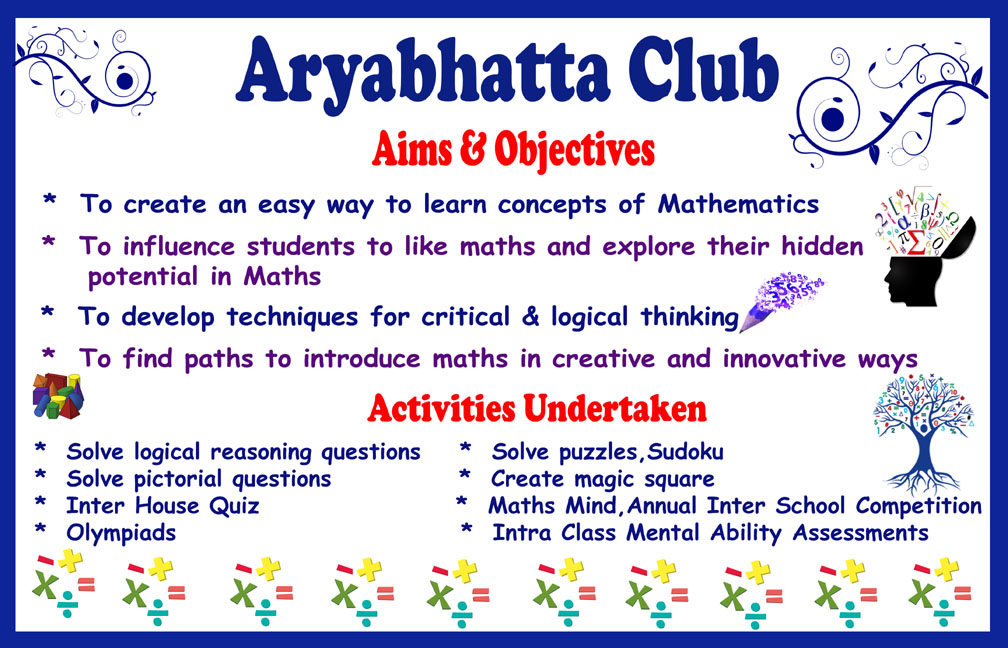 Maths Club Activities In Cbse Schools